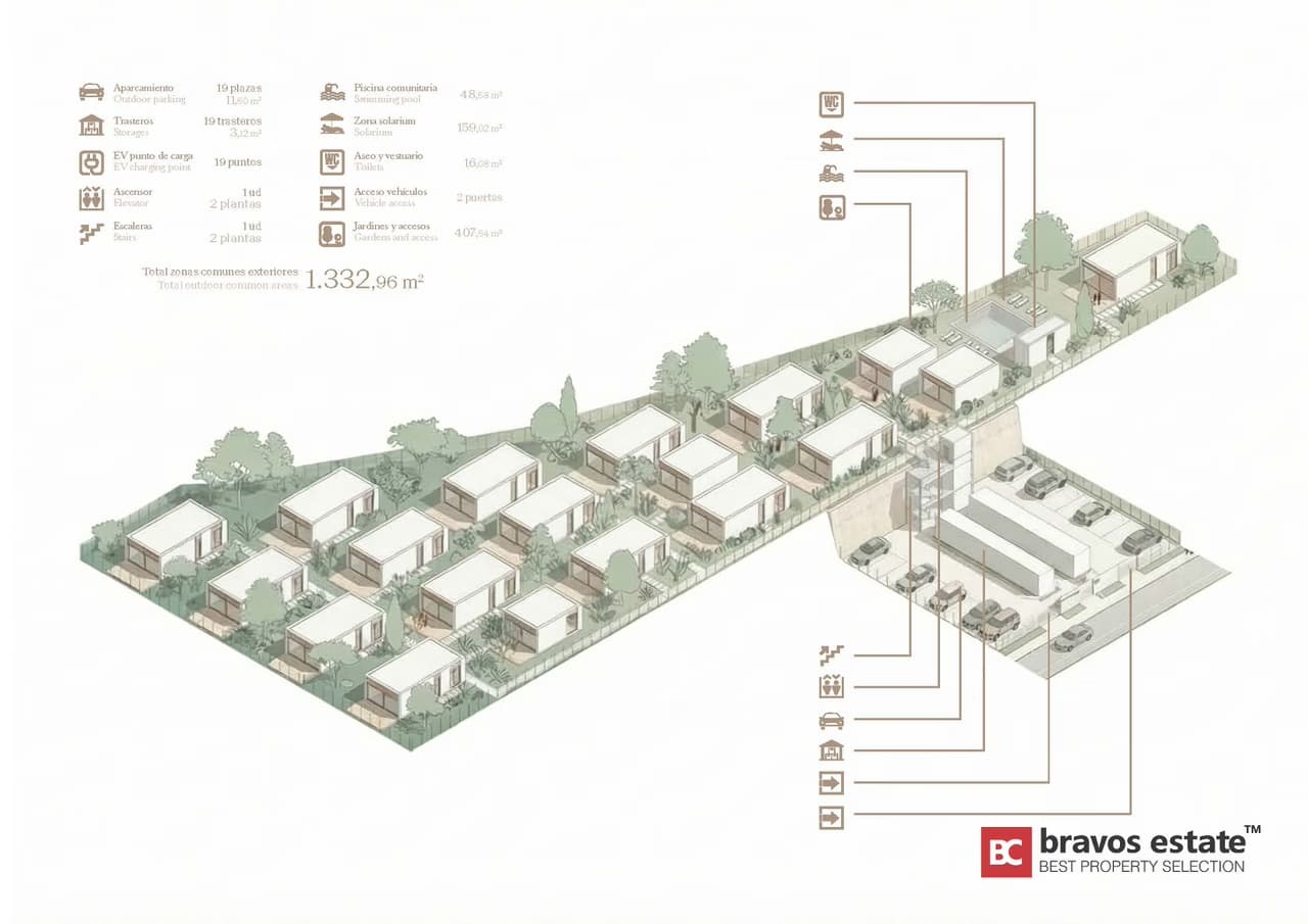 Планировки 2