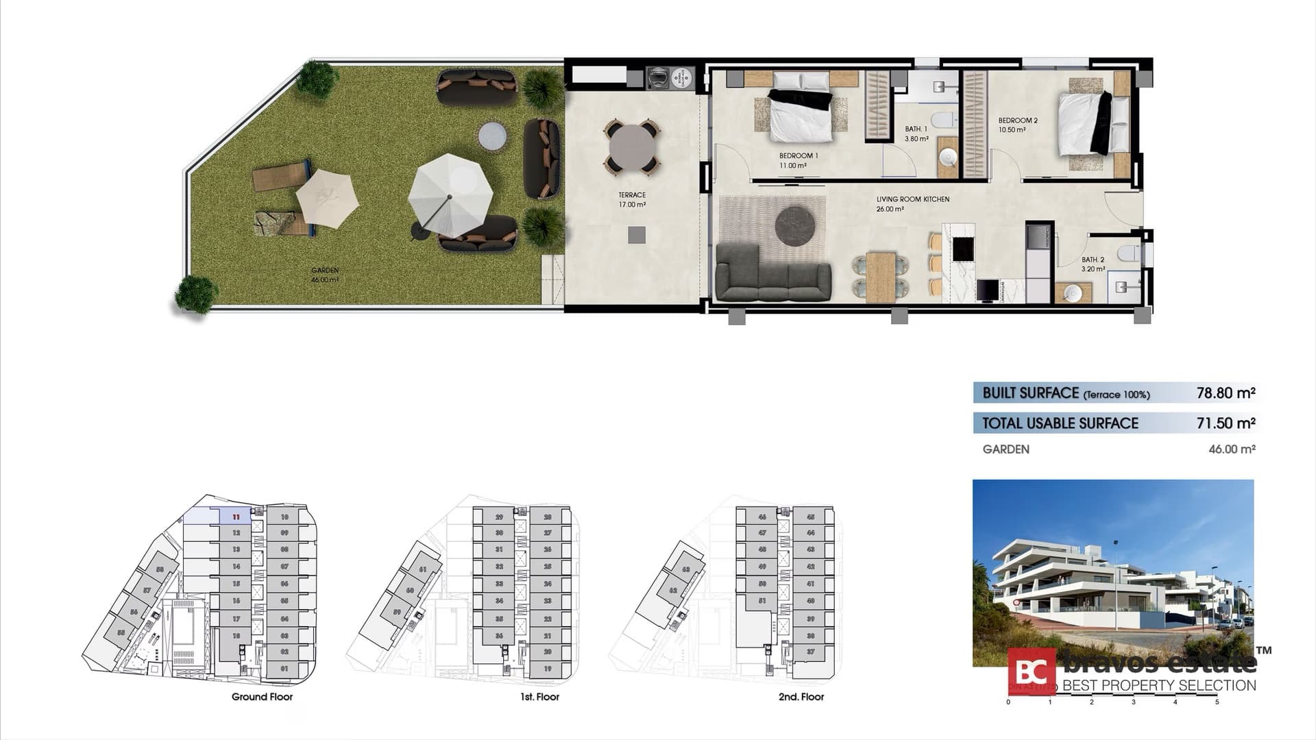 Планировки 2