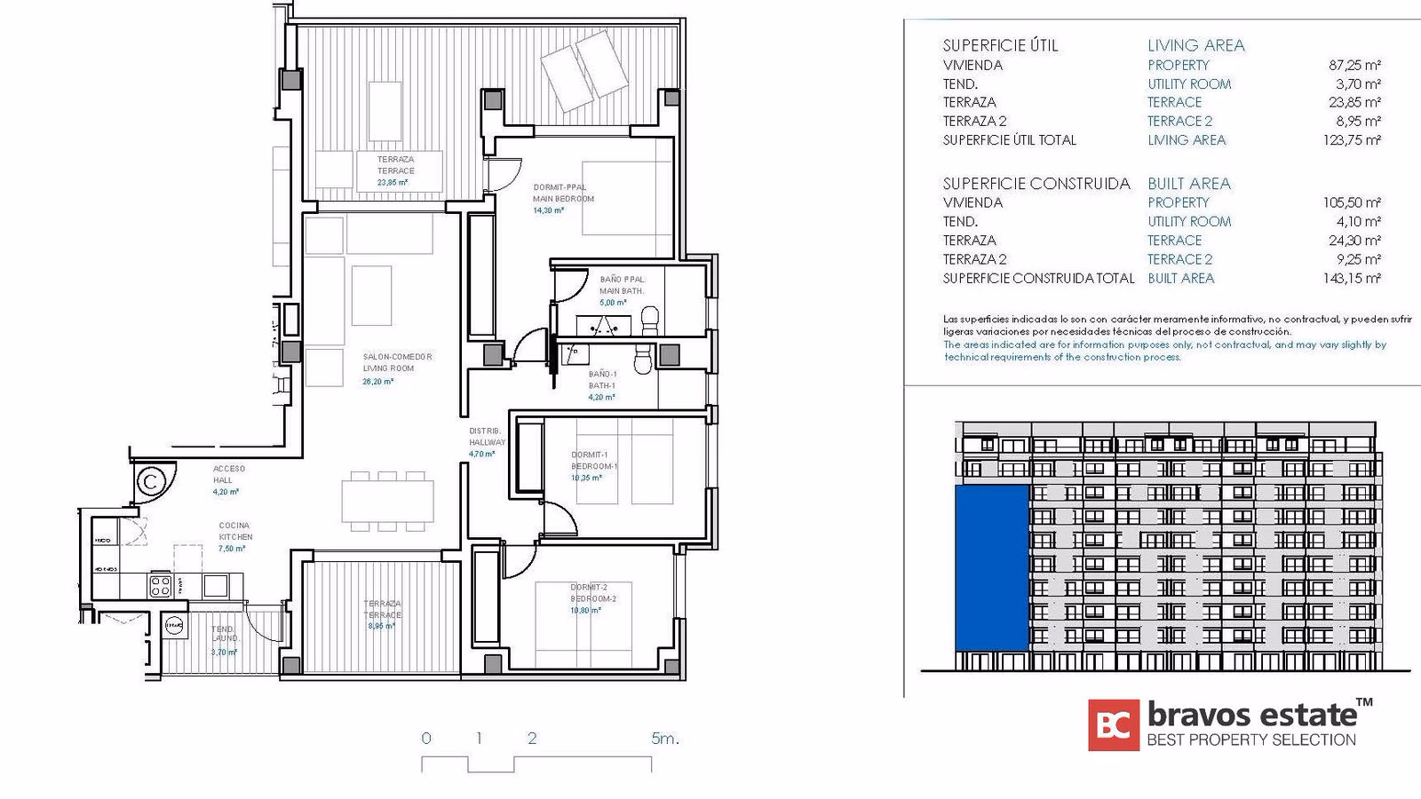 Seafront 3-Bedroom Apartment in Punta Prima - 2